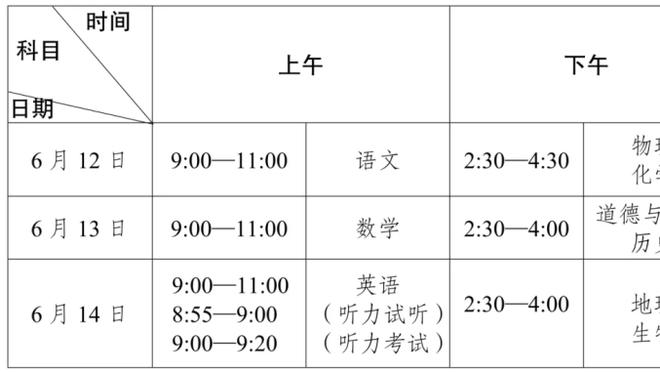 佛罗伦萨总监：我们为平局感到遗憾，罗马的实力仅次于国米